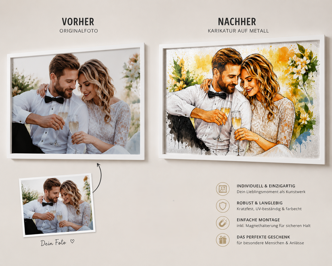 Deine Karikatur. Dein Lieblingsbild. Dein einzigartiges Design. Dein Wandbild: personalisiert
